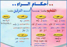 أحوال حرف الراء ( الراء المفخمة ). Https Www Xn Pgbej3hk Com 2015 11 09 D8 A3 D8 Ad D9 83 D8 A7 D9 85 D8 A7 D9 84 D8 B1 D8 A7 D8 A1 D8 A8 D9 88 D8 B1 D8 B4 D8 B9 D9 86 D9 86 D8 A7 D9 81 D8 B9 D9 85 D9 86 D8 B7 D8 B1 D9 8a D9 82 D8 A7 D9 84 D8 A3 D8 B2 D8 B1 D9 82