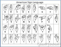 Asl Chart Printable Baby Sign Language Australia Free