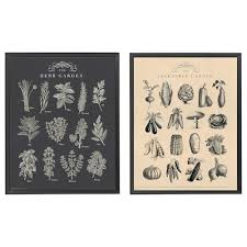 Cadre photo pour sur toile commandez maintenant image. Cadres Et Photos Ikea