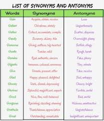 List Of Synonyms And Antonyms In English You Should Know Eslbuzz Learning English Synonyms And Antonyms Synonyms And Antonyms Words Learn English Words