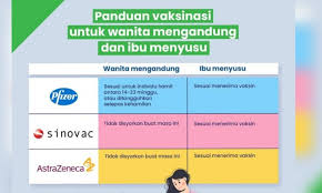 Guna meluruskan berbagai anggapan tentang vaksin guru besar fakultas kedokteran universitas padjadjaran (unpad) prof. Garis Panduan Terkini Vaksin Covid19 Untuk Ibu Hamil Menyusu Kool Fm