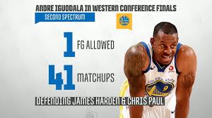 Andre iguodala's mri came back clean, but he is still questionable for game 2. Second Spectrum Andre Iguodala Has Only Allowed 1 Fg On 41 Matchups With James Harden And Chris Paul Nba