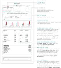 Most mainstream medical and other personnel. Understanding Your Results Hairconfirm Hair Collection Kit