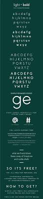 The font designer is unknown. Coves Font Befonts Com