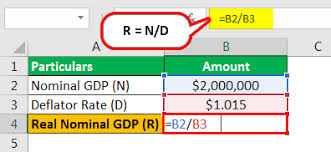 What is gross domestic product (gdp)? Real Gdp Definition Formula How To Calculate Real Gdp