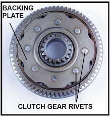 Diy Moto Fix Website For Fixing Rebuilding Repairing Your Dirt Bike Or Motorcycle Engine Diy Moto Fix