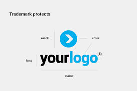 Check spelling or type a new query. How To Copyright Trademark A Logo