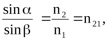 Закони відбивання і заломлення світла