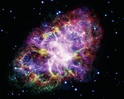 Supernova , plural supernovae or supernovas , any of a class of violently exploding stars whose luminosity after eruption suddenly increases many millions of times its normal level. Cosmic Ray Catcher Will Probe Supernovae From New Perch Science