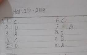 A) beragama islam, b) menyembelih dengan sengaja, c) baligh dan berakal, serta d) membaca basmalah. Sesuai Dengan Tata Cara Menyembelih Seorang Penyembelih Mengarahkan Pisau Atau Alat Penyembelih Brainly Co Id
