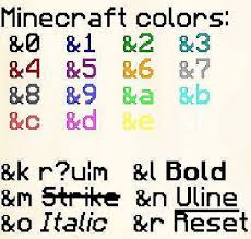 Chart printable ?id= ?hypixel / is there a way to check. Chart Printable Id Hypixel Iron Minion Hypixel Skyblock Wiki Fandom Ranks Will Appear Next To A Player S Name In Lobbies And When Chatting Misscacax