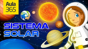 Sistema solar ✓ te explicamos qué es el sistema solar y cuáles son sus características. Cuales Son Los Planetas Del Sistema Solar Videos Educativos Aula365 Youtube