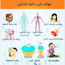 فوائد الماء عراقي جمالك سيدتي Skincare Hair بشرة بشرة صحية بشرةصافية عراق عرب فوتو عراقيات عراقية حزائرية حزائر مغرب مصر Social Map Map Screenshot