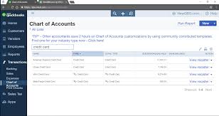 Chart Of Accounts Newqbo Com