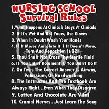 Nursing School Survival Rules Shirt Men S Premium T Shirt Spreadshirt Nursing School Survival Nursing School Humor Nursing School Prerequisites