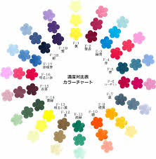 アートフラワー材料・造花資材のオンラインショップ