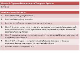 While information technology and computer science degrees can lead to similar jobs, the differences between the two are quite pronounced. Chapter 1 Types And Components Of Computer Systems Revision Ppt Video Online Download