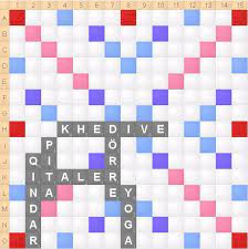 Besser Scrabble Spielen: Einblicke Auf Das Scrabble Brett