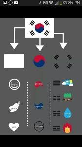 We did not find results for: Significado De La Bandera De Corea Del Sur Korean Writing Korean Words Korean Lessons