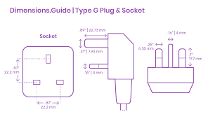 Uk plugs are always referred as 13 a fused plugs that mostly used in uk, ireland and former british territories, e.g. Type G Plug Socket Dimensions Drawings Dimensions Com