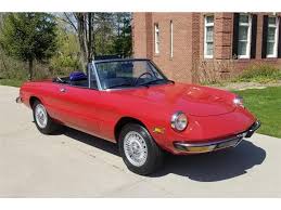 Image result for Rosso Veneziano 1979 Alfa-Romeo
