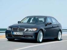 Privacy terms & conditions protect yourself online. What Car Do You Drive Wall Street Oasis