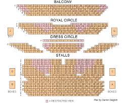 Harold Pinter Theatre Map Gadgets 2018