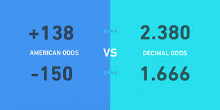 The difference between moneylines and point spread. American Vs Decimal Odds Betting Odds Formats Explained