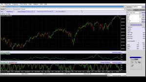 Smart Chart Tutorial