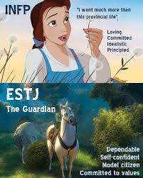 Personality Geek On Twitter 16 Personalities Personality Types Type I