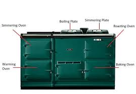 Cream 4 oven aga oil fired or gas finished in cream enamel with matching twin lids. Aga Heat Storage Models Spillers Of Chard Limited