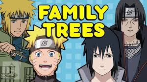 All in all a good start and read for a naruto fan fic. The Naruto Family Tree Uzumaki Uchiha Clans Get In The Robot Youtube