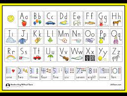Stick strips to desk to give homeschool students . Print Letter Number Poster Learning Without Tears