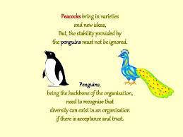The form of this idiom uses either show, get or demonstrate some backbone in. A Peacock In The Land Of Penguins Adapted