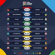 The Maiden Edition Of The Uefa Nations League Begins Today With Series Of Matches Taking Place Across The Continen Serbia And Montenegro Sports Design National