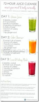Pin On How To Get A Toned Body Without Going To The Gym In 3 Weeks