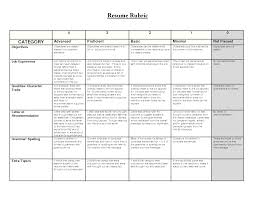 Disclaimer dod's section 508 commitment. Excel Hiring Rubric Template Google Sheets Rubric Template Teacher Tech This Template Is Perfect For Those Freelancers That Prioritize Seo As A Part Of Their Overall Marketing Strategies