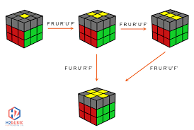 Rumus oll 3x3 (buat sendiri). HÆ°á»›ng Dáº«n Chi Tiáº¿t Cach Giáº£i Rubik 3x3 Báº±ng Cfop H2 Rubik Shop