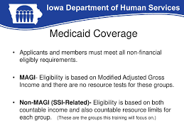 Medicaid Eligibility Kim Grasty Medicaid Eligibility Policy