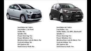 We did not find results for: Proton Iriz Vs Perodua Axia Part 6 Interior Youtube