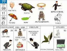 Diopname dirumah sakit dan diberi uang saudara 4d 3d 2d togel. Mimpi Digigit Anjing Di Buku Erek Erek Kode Alam 2d 3d 4d Kode Mimpi