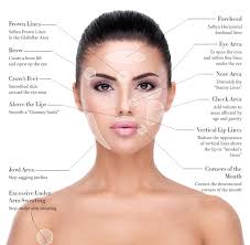 Maybe you would like to learn more about one of these? Botox Dysport Skin Hair Laser Treatment Clinic In Mississauga