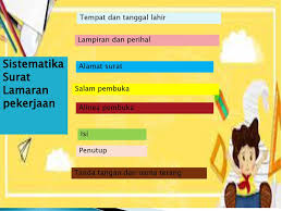 Setelah menemukan lowongan yang sesuai dengan keinginan dan kemampuan anda, maka bisa mengirimkan lamaran, serta melampirkan beberapa dokumen. Media Pembelajaran Media Pembelajaran Bahasa Indonesia Ppt Download