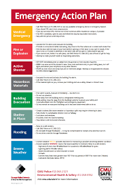 What is a contravention of the fire safety act? Https Www Cmu Edu Ehs Fire Safety Documents Emergency Evacuation And Fire Drill Guidelines Pdf