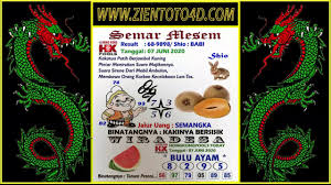 Ramalan Syair Hk 7 Juni 2020 Kode Syair Hk Kode Syair Hongkong Youtube