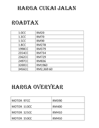 Bagi permohonan renew roadtax yang dikemukakan di kawasan pengisytiharan di mana harga roadtax adalah lebih rendah daripada kawasan pengisytiharan asal, pertukaran kawasan. Harga Cukai Jalan Motosikal Senarai Harga Cukai Jalan Setiap Kenderaan Di Malaysia Harga Kereta Di Malaysia Harga Tak Termasuk Cukai Jalan Insurans Dan Pendaftaran Sriuss
