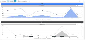 When using the bookmarks feature in celonis, which of the following is true? Inter Juventus All The Insights Revealed By Process Mining With Celonis Sdg Group
