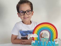 To know the causes and symptoms of brain tumor in teens and how to deal with it read this post. This Dubai Boy S Brain Tumour Starting Growing When Covid Hit One Year Later And He S Beaten It Parenting Child Health Gulf News