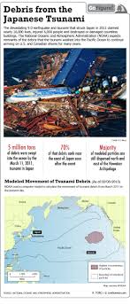 Check spelling or type a new query. Tracking Japan S Tsunami Debris Infographic Live Science