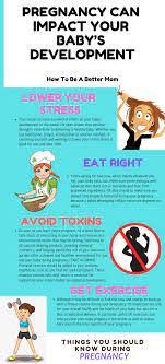Pin On Baby Care